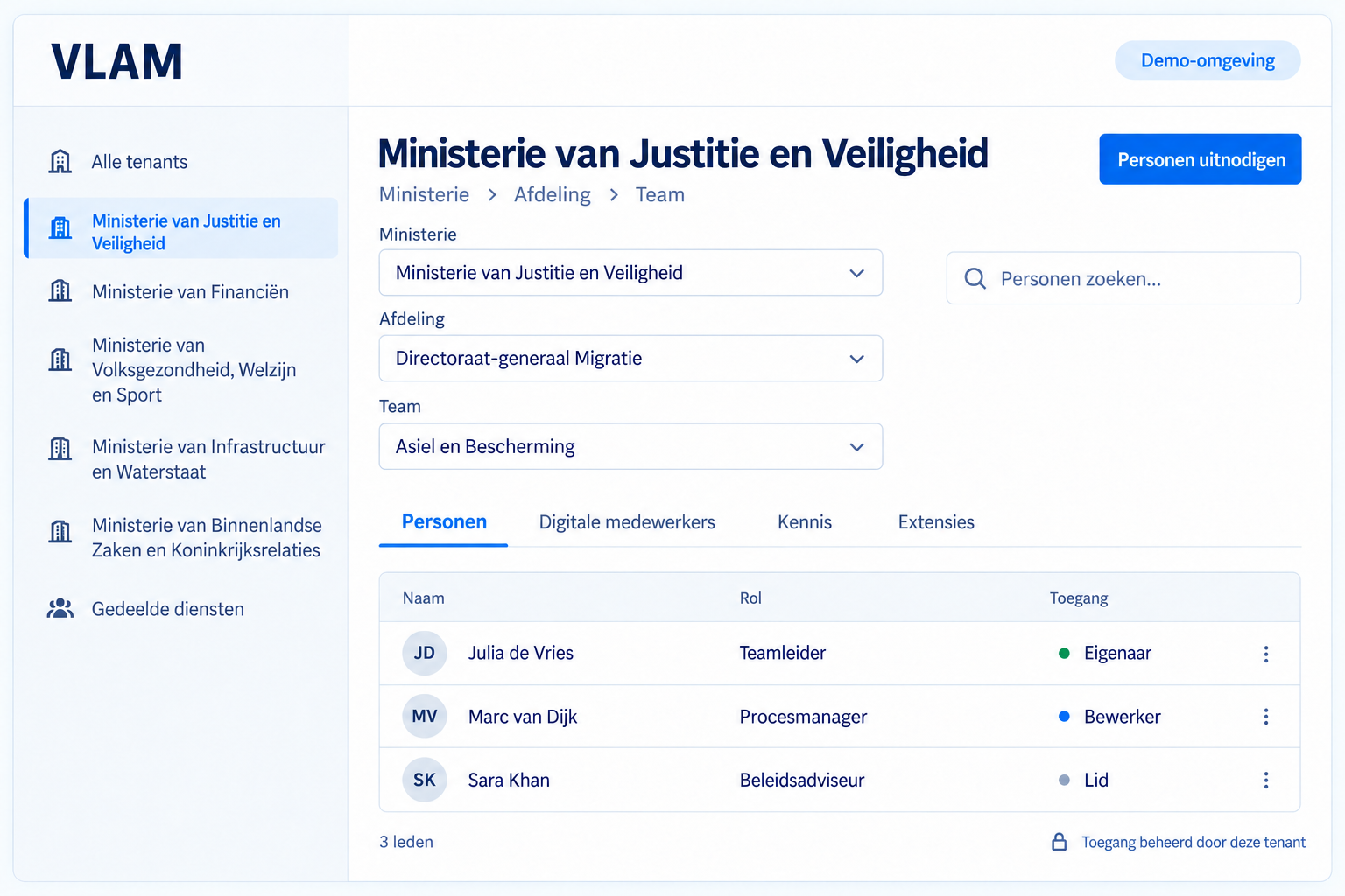 Voorgestelde tenantstructuur voor het Ministerie van Justitie en Veiligheid